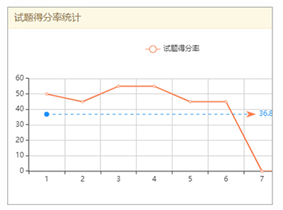 北京德威